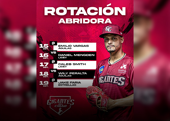 Gigantes del Cibao anuncian su rotación de abridores para la primera semana de la temporada