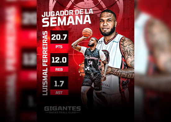 Luismal Ferreiras es elegido Jugador de la Semana en la LNB