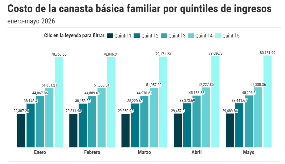 basica.png